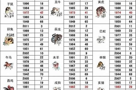 1990 年 生肖|1990年的属什么生肖命 1990年生肖命如何